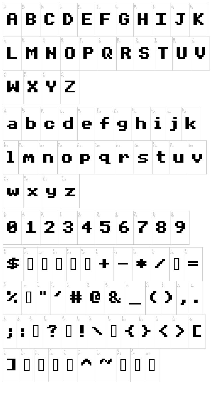 Beeb Mode font map